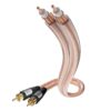 RCA-kabel analog - Star - Inakustik