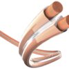 Høyttalerkabel kobber 2,5 mm² transparent - Metervare - Premium - Inakustik